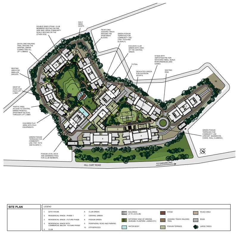 Master Site Plan